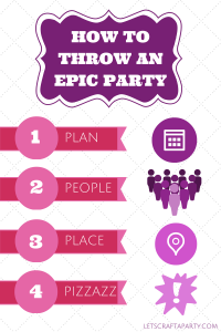 Party Planning Process